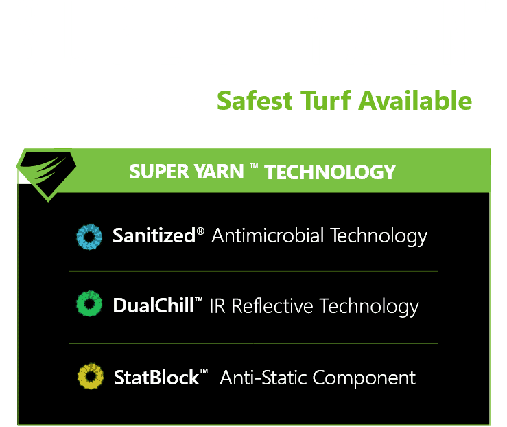 SYNLawn Super Yarn Synthetic Turf Technology